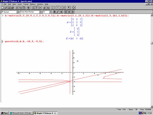 ��������: ������� ������������ � ���������� 