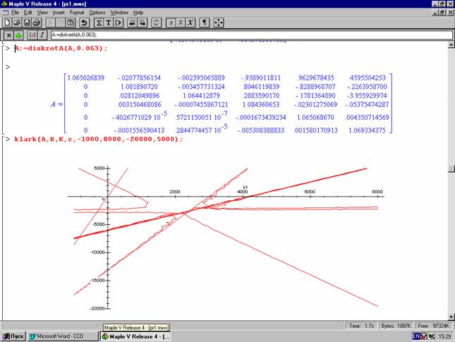 ��������: ������� ������������ � ���������� 