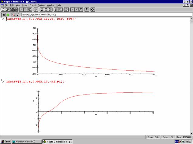 ��������: ������� ������������ � ���������� 