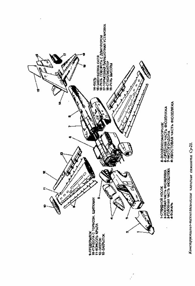 �������: ����� 